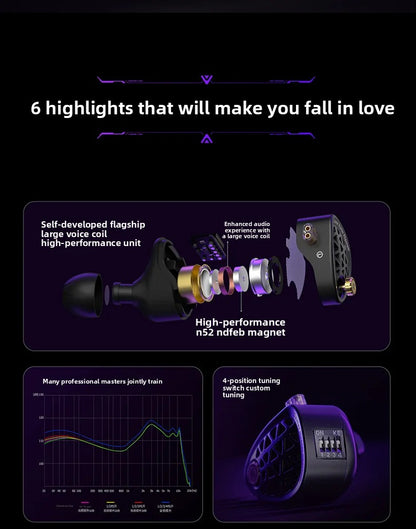 KZ Phantom HiFi Gaming Earphones – Professional Wired In-Ear Gaming Headphones with Custom Tuning Switch, DSP Sound Card, High-Fidelity Audio & Competitive Gaming Sound