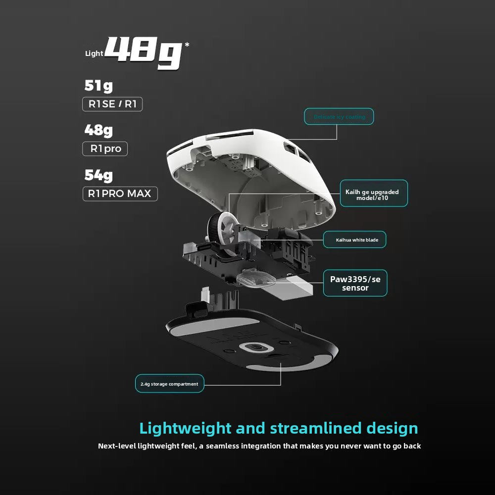 VXE Dragonfly R1 Wireless Lightweight Ergonomic Mouse PAW3395 Sensor Three-mode Gaming Mouse Low Latency PC Player Office Gift