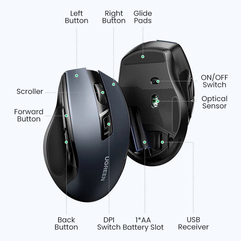 UGREEN Wireless Mouse Bluetooth 5.0 Mouse Ergonomic 4000DPI 6 Mute Buttons Mouse For MacBook Tablet Laptops Computer PC 2.4G Mice