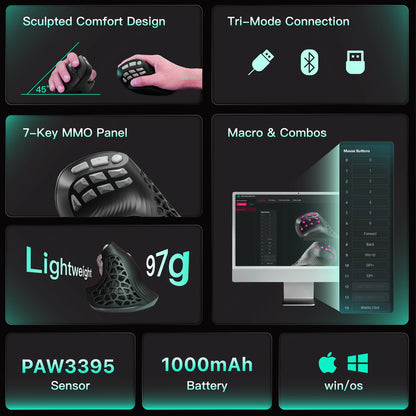 SOLAKAKA E9 Pro MMO Vertical Mouse PAW3395 Sensor 1000mAh Battery 45° Vertical Grip Ergonomic Mouse 8K Gaming Mouse