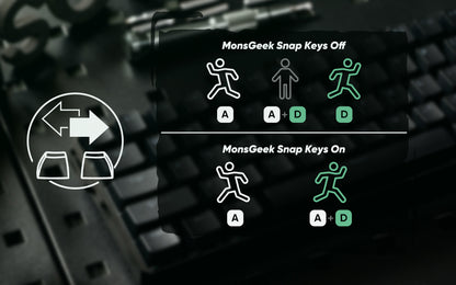 Akko MonsGeek FUN60 mechanische Tastatur mit Magnetschaltern, 60% Gaming-Tastatur, Rapid Trigger 0.01mm, 8K ARGB, HE/TMR Custom-Tastatur