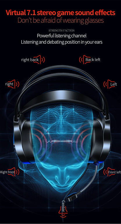 RGB Gaming Headset with Microphone 7.1 Surround Sound Wired Headphones for PC PS5 Laptop, USB Stereo Gaming Headset with HD Audio