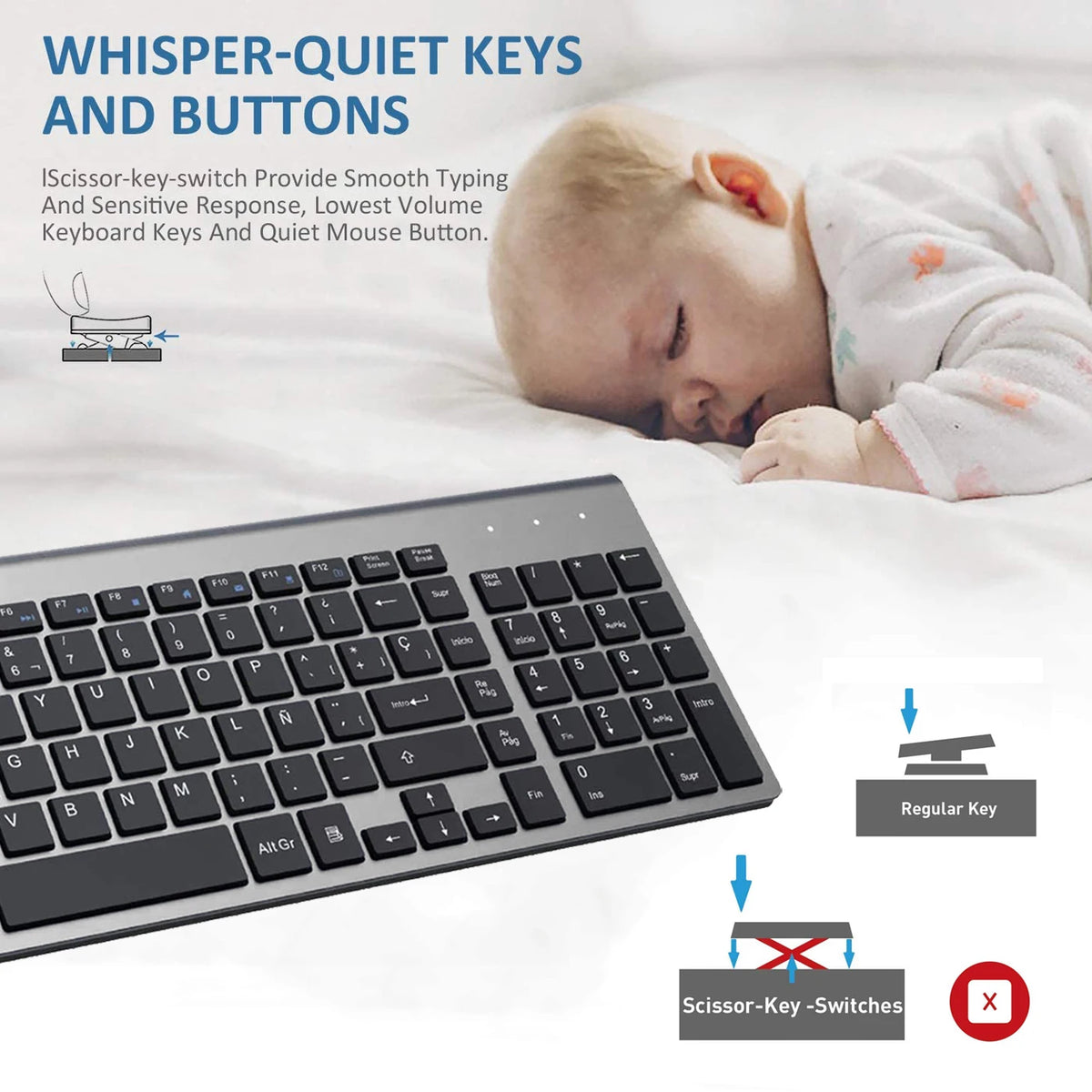 Spanish Layout 2.4G Wireless Keyboard Ultra-thin Multimedia Energy-saving Low Noise for Windows 10 Android TV Box
