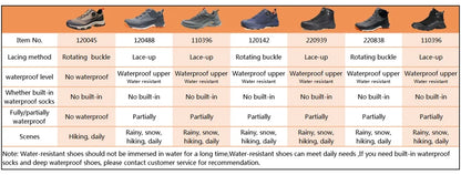 HUMTTO wasserdichte Wanderschuhe, Berg-Trekkingstiefel, schwarze Camping-Sneaker für Herren, Sicherheits-Kletterschuhe, sportliche taktische Herrenschuhe