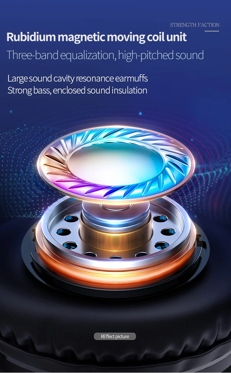 RGB Gaming Headset with Microphone 7.1 Surround Sound Wired Headphones for PC PS5 Laptop, USB Stereo Gaming Headset with HD Audio