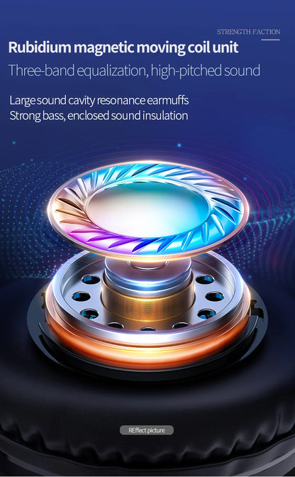 RGB Gaming Headset with Microphone 7.1 Surround Sound Wired Headphones for PC PS5 Laptop, USB Stereo Gaming Headset with HD Audio