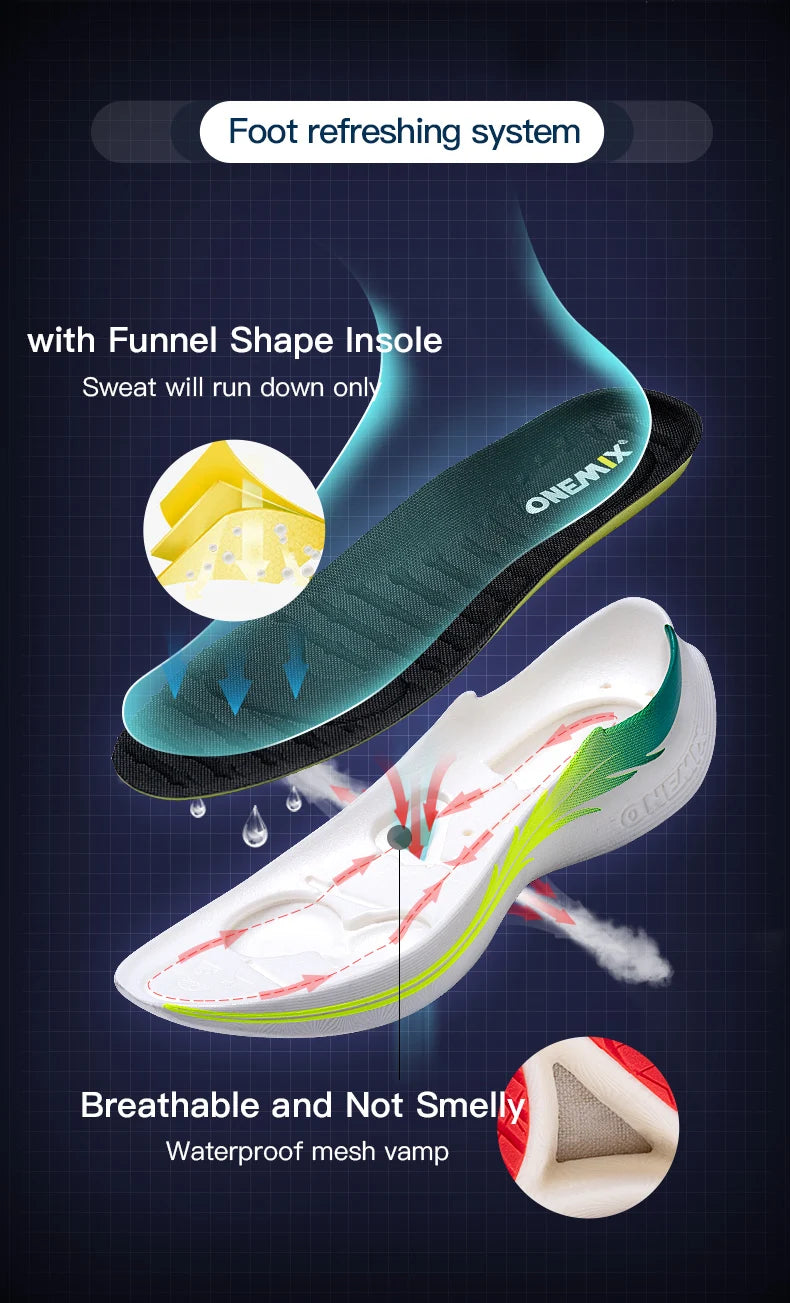 Onemix New Men Marathon Running Shoes for Women Breathable Lightweight Sneakers Lace Up Athletic Shoes Comfortable Light Soft