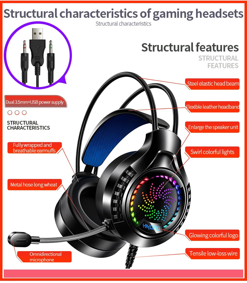 RGB Gaming Headset with Microphone 7.1 Surround Sound Wired Headphones for PC PS5 Laptop, USB Stereo Gaming Headset with HD Audio