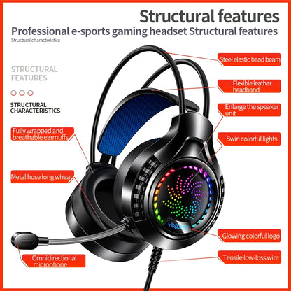 RGB Gaming Headset with Microphone 7.1 Surround Sound Wired Headphones for PC PS5 Laptop, USB Stereo Gaming Headset with HD Audio