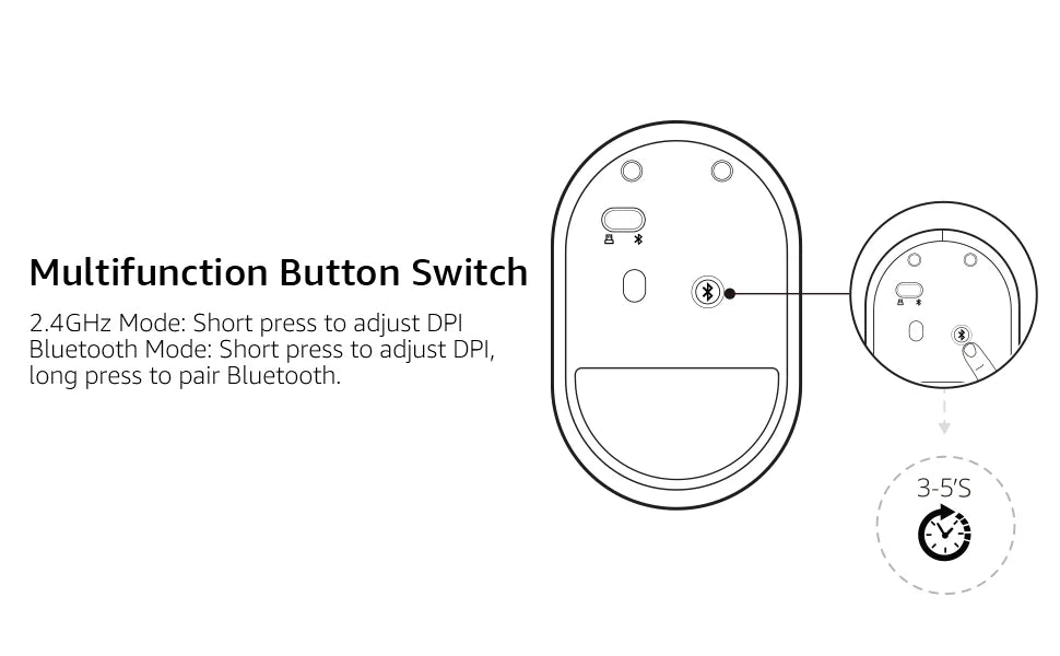 Rapoo M300G Multi-Mode 2.4G Wireless and Bluetooth 4.0/5.0 Mouse 2400DPI Ergonomic Silent Mouse for Computer PC Laptop