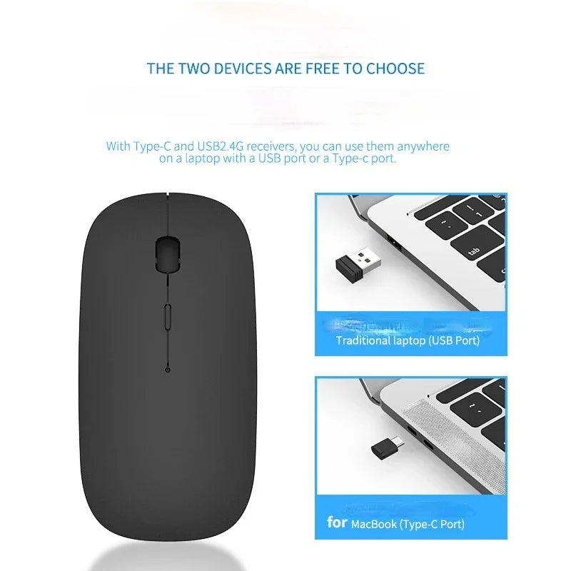 New Charging Type-C Wireless Mouse + USB Dual Receiver, Mute Ergonomic Design, 1000/1200/1600 Three-Speed DPI