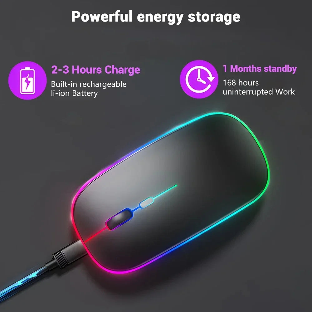 Wireless Mouse Rechargeable Dual Modes Bluetooth-compatible 2.4G USB Computer Mice For Laptop iPad Tablet Notebook Gaming Mouse