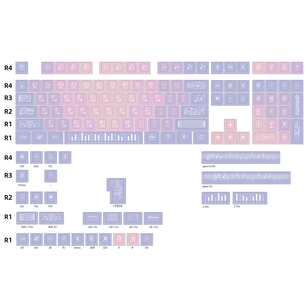 KBDiy GMK Red Dragon Keycaps PBT 143 Keys Set Retro Alice ISO Cherry Profile KeyCap For Custom DIY 60 Mechanical Keyboard Gaming