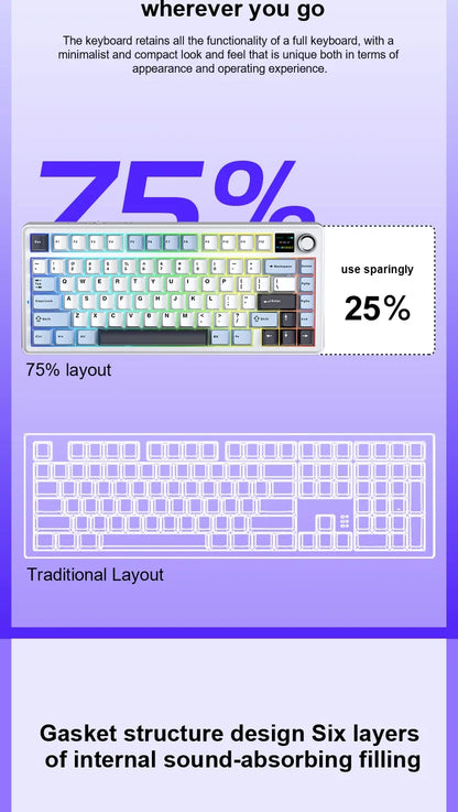 Teclado Mecânico Gaming AULA F75 MAX 2.4G Sem Fios/BT/Com Fio Hot-Swap RGB 75% 81 Teclas Teclado de Escritório com Ecrã TFT