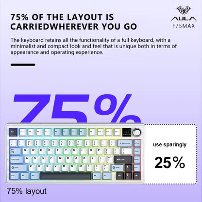 Teclado Mecânico Gaming AULA F75 MAX 2.4G Sem Fios/BT/Com Fio Hot-Swap RGB 75% 81 Teclas Teclado de Escritório com Ecrã TFT