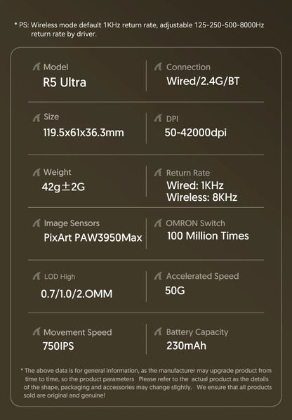 ATTACK SHARK R5 Tri-mode Ultra Wireless Gaming Mouse Carbon Fiber 8K, PAW3950MAX, 8000Hz Wireless Polling Rate, DPI up to 42000