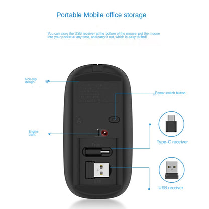New Charging Type-C Wireless Mouse + USB Dual Receiver, Mute Ergonomic Design, 1000/1200/1600 Three-Speed DPI