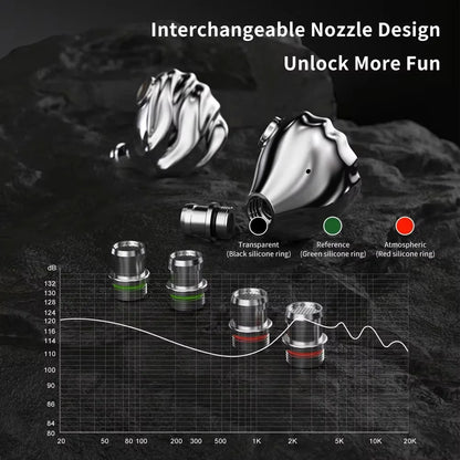 TRN SHELL 4DD+1Planar Hybrid Drivers In-Ear Earpohne IEM 0.78mm Detachable Cable Wired HIFI Music Earbuds Nozzle Design Headset