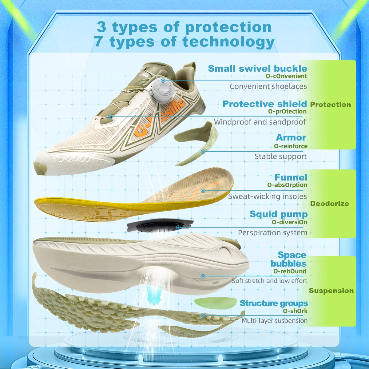 ONEMIX Scarpe sportive casual da viaggio autunno-inverno da uomo, scarpe da passeggio per attività all'aperto, scarpe leggere antiscivolo, scarpe da trekking per uomo
