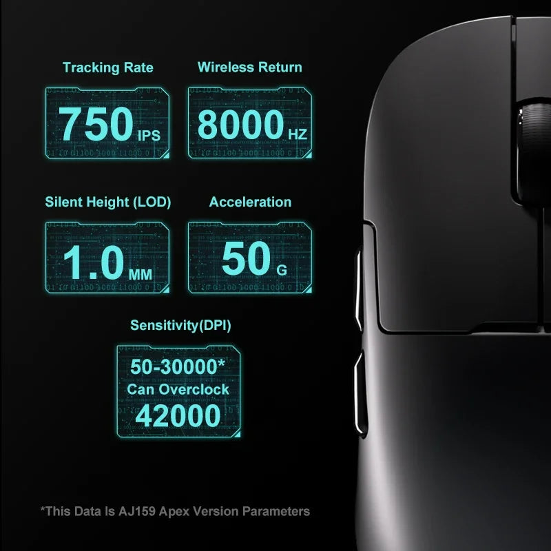 Ajazz AJ159 PRO/APEX Gaming Mouse 8000Hz Wireless Bluetooth Gaming Mouse with PAW3950 Sensor, 42K DPI, Magnetic Charging Dock & Color Display