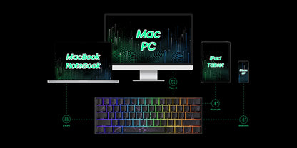 Akko MonsGeek FUN60 mechanische Tastatur mit Magnetschaltern, 60% Gaming-Tastatur, Rapid Trigger 0.01mm, 8K ARGB, HE/TMR Custom-Tastatur