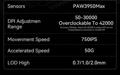 Attack Shark R2 bežični gaming miš PAW3950 8K od magnezijeve legure, lagani gaming miš s Bluetooth tri-mode povezivanjem za gaming/ured