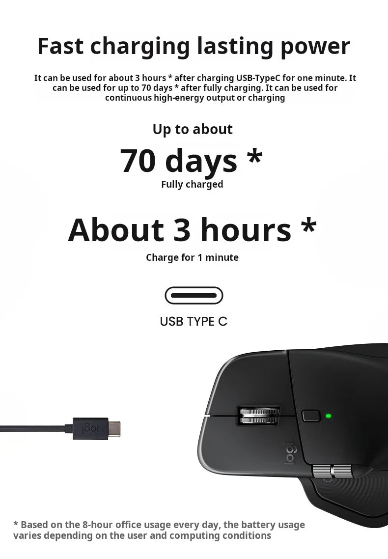 Logitech MX Master 4 Haptic Feedback Actions Ring MagSpeed 8000DPI Ergonomic Wireless Bluetooth Mouse 70-Day Battery