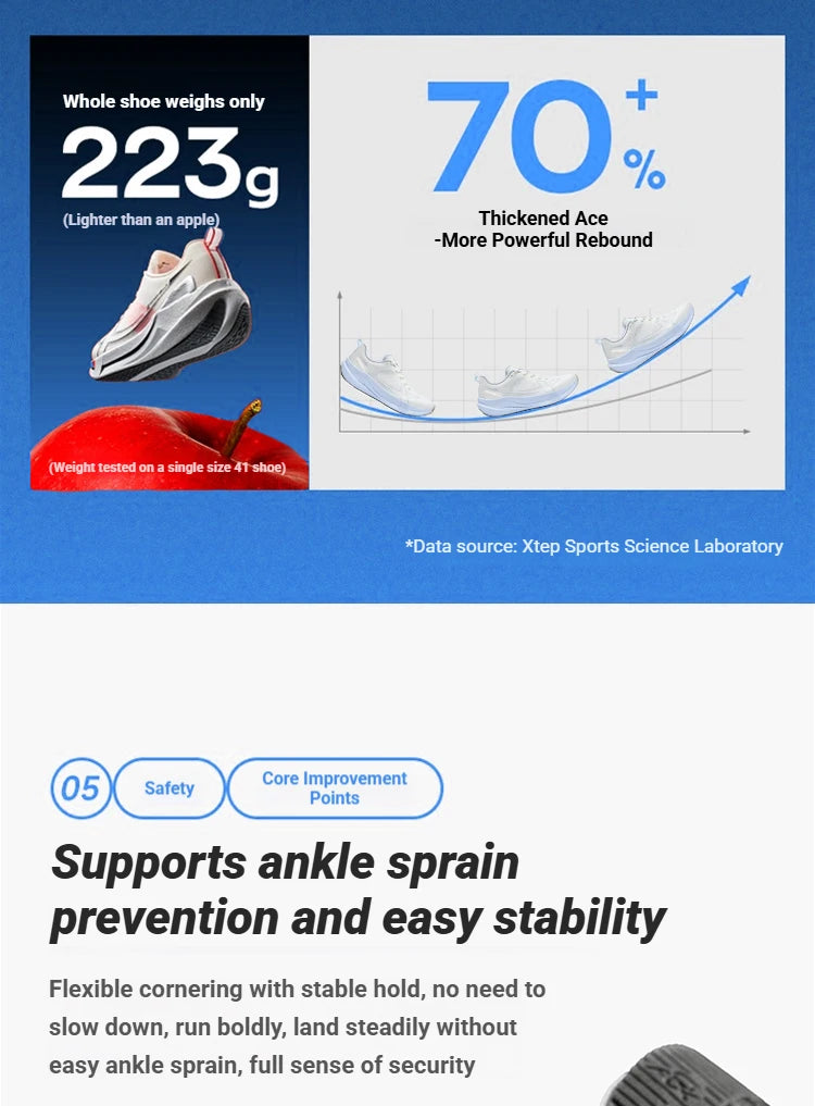 Xtep 2000 km 5.0 hardloopschoenen voor dames, slijtvast, duurzaam, gevechtsbestendig, lichtgewicht sneakers 874118110024