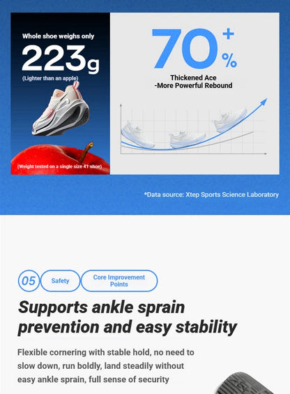 Xtep 2000 km 5.0 hardloopschoenen voor dames, slijtvast, duurzaam, gevechtsbestendig, lichtgewicht sneakers 874118110024