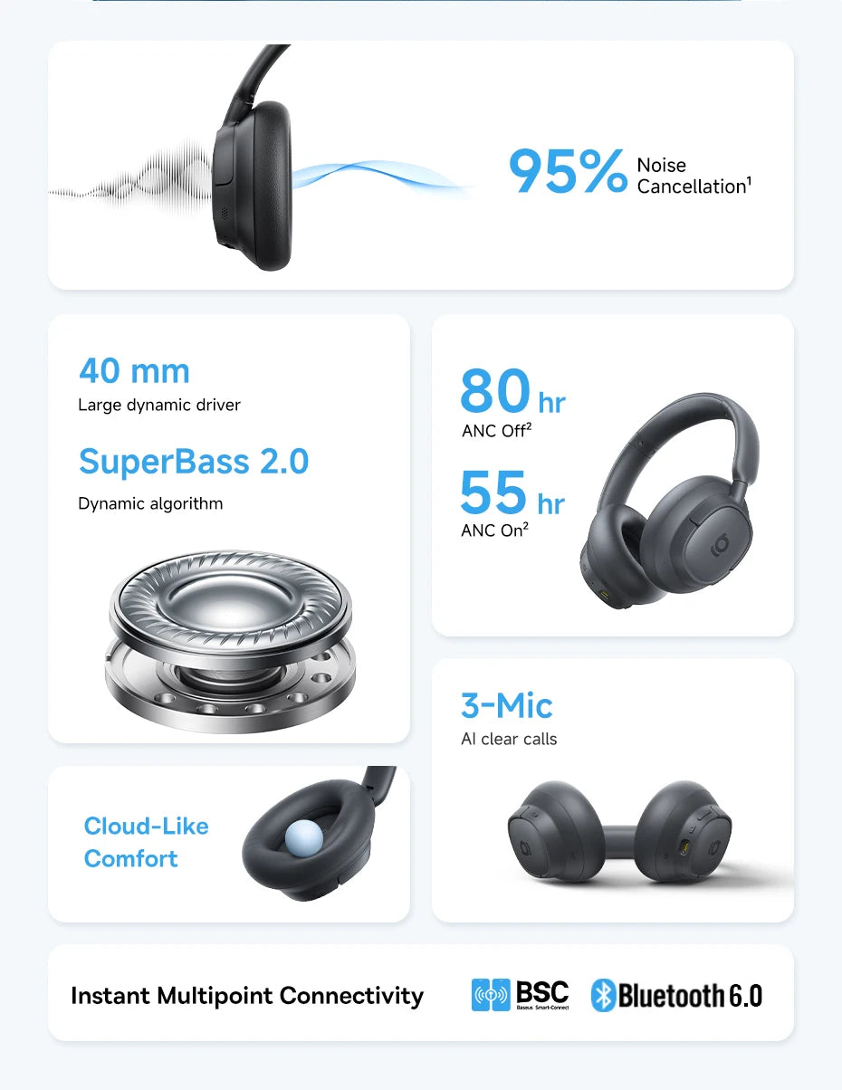 Baseus Bass BH1 NC Lite ANC Wireless Headphones Bluetooth 6.0 Noise Cancelling Headset 80H Battery Over Ear Earphones