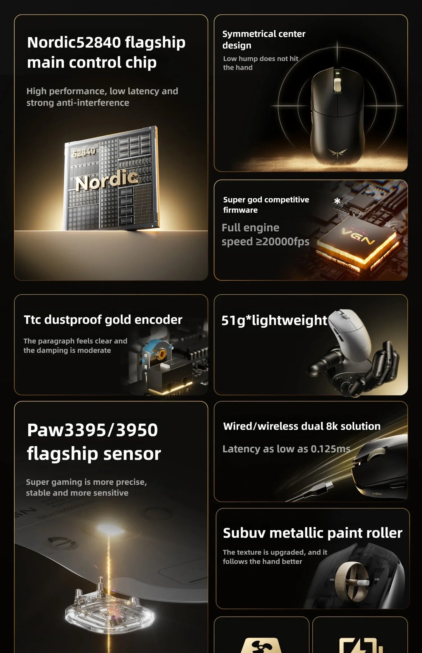 VGN Dragonfly F2 ProMax/Ultra Esports Gaming Mouse 42000DPI 0.125ms For CS:GO Latency Wired/Wireless Dual 8K 3-Mode PAW3395/3950