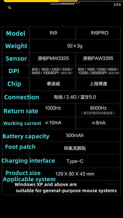 Tri-Mode Connection 10000DPI 2.4G Wireless Bluetooth Gaming Mouse PMW3325 RGB Light For PC Gaming Laptop and MAC