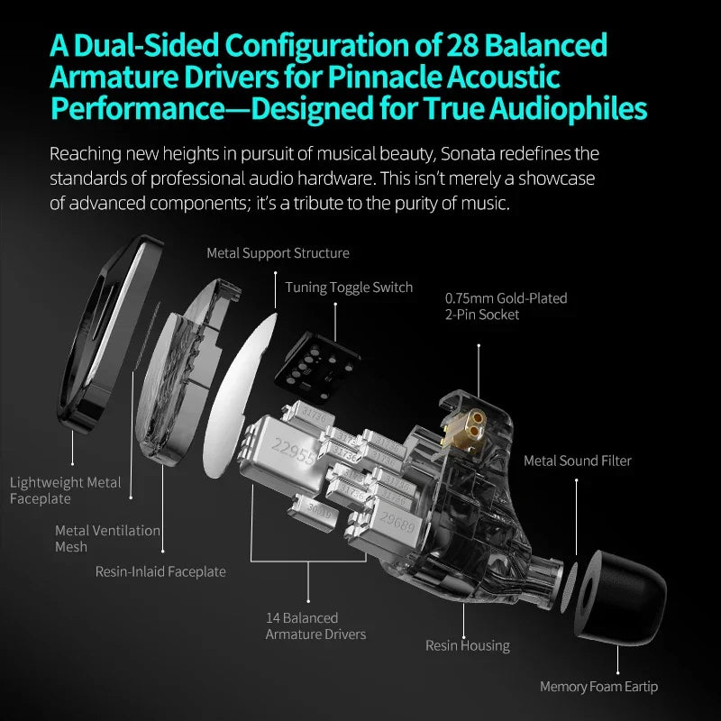 KZ Sonata 14BA Balanced Armature In-Ear Monitor Earphones, HiFi Monitoring Earbuds with 2PIN Detachable Cable for Music, Gaming & Studio Audio