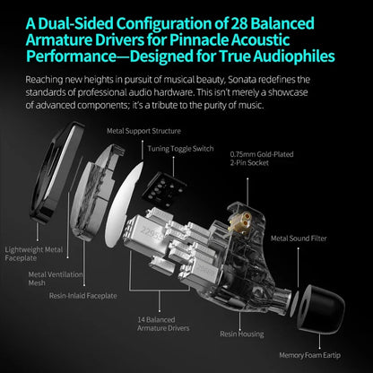 KZ Sonata 14BA Balanced Armature In-Ear Monitor Earphones, HiFi Monitoring Earbuds with 2PIN Detachable Cable for Music, Gaming & Studio Audio