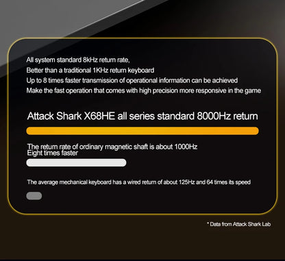 ATTACK SHARK X68 HE Rapid Trigger Magnetic Keyboard 8KHz Wired Gaming Keyboard, 60% RGB Hall Effect Keyboard with 0.01mm RT Accuracy, Snap Tap & DKS for PC/Mac