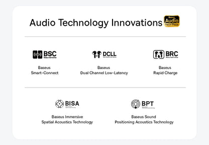 Baseus Bass BD1 Wireless Bluetooth 5.4 Earbuds – Mini Bean TWS Earphones, 35H Playtime, IP55 Waterproof Sports Headphones with Deep Bass & Low Latency