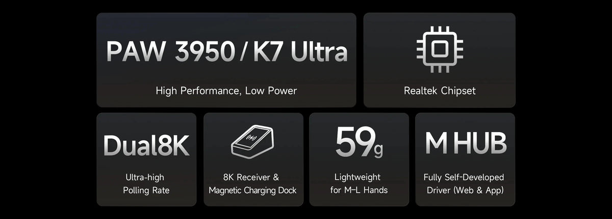 MCHOSE K7 Ultra Wireless Gaming Mouse with PAW3950 Sensor, 8K Polling Rate, Magnetic Wireless Charging Dock, Lightweight Esports Mouse