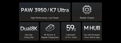 MCHOSE K7 Ultra Wireless Gaming Mouse with PAW3950 Sensor, 8K Polling Rate, Magnetic Wireless Charging Dock, Lightweight Esports Mouse