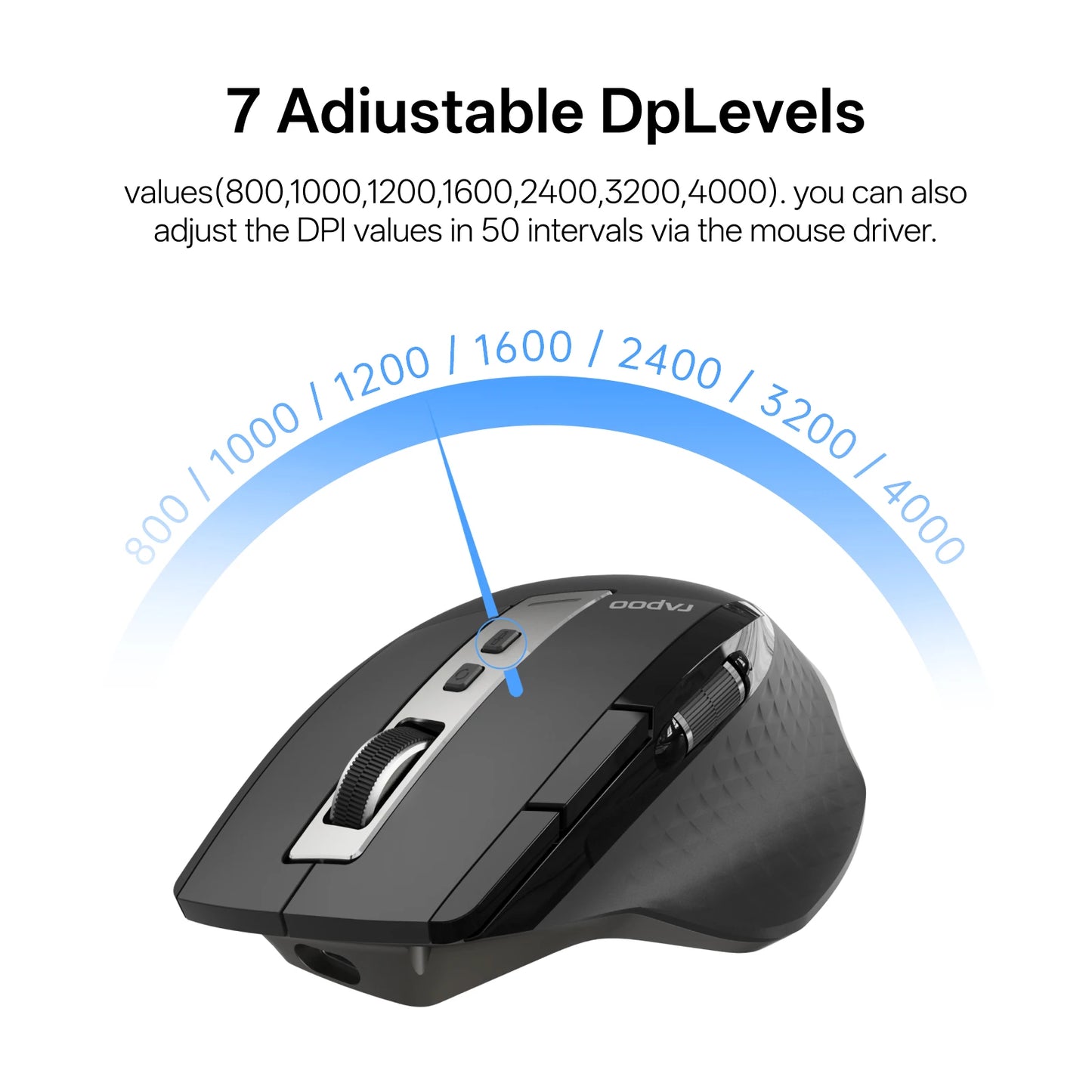 Rapoo MT710L Multi-Mode Rechargeable Wireless Bluetooth Mouse, Ergonomic 4000 DPI Wireless Mouse for Up to 4 Devices with Programmable Buttons