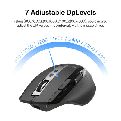 Rapoo MT710L Multi-Mode Rechargeable Wireless Bluetooth Mouse, Ergonomic 4000 DPI Wireless Mouse for Up to 4 Devices with Programmable Buttons