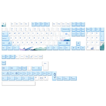 KBDiy GMK Modern Dolch Keycaps Retro PBT Keycap Cherry Profile for Cherry Gateron Kailh MX Switches 60 Mechanical Keyboard Gamer