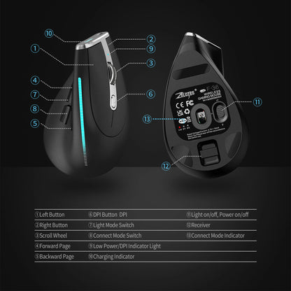 Lefon F26C Vertical Mouse, Wireless with OLED Screen, Bluetooth Ergonomic Mouse, Optical Rechargeable Gaming Mice for PC Laptop