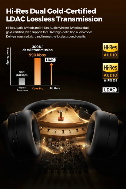 SoundPEATS Cove Pro Bluetooth 6.0 Headphones with 56dB ANC, Hi-Res LDAC Audio, 95H Battery, AI Noise Cancelling Wireless Headset