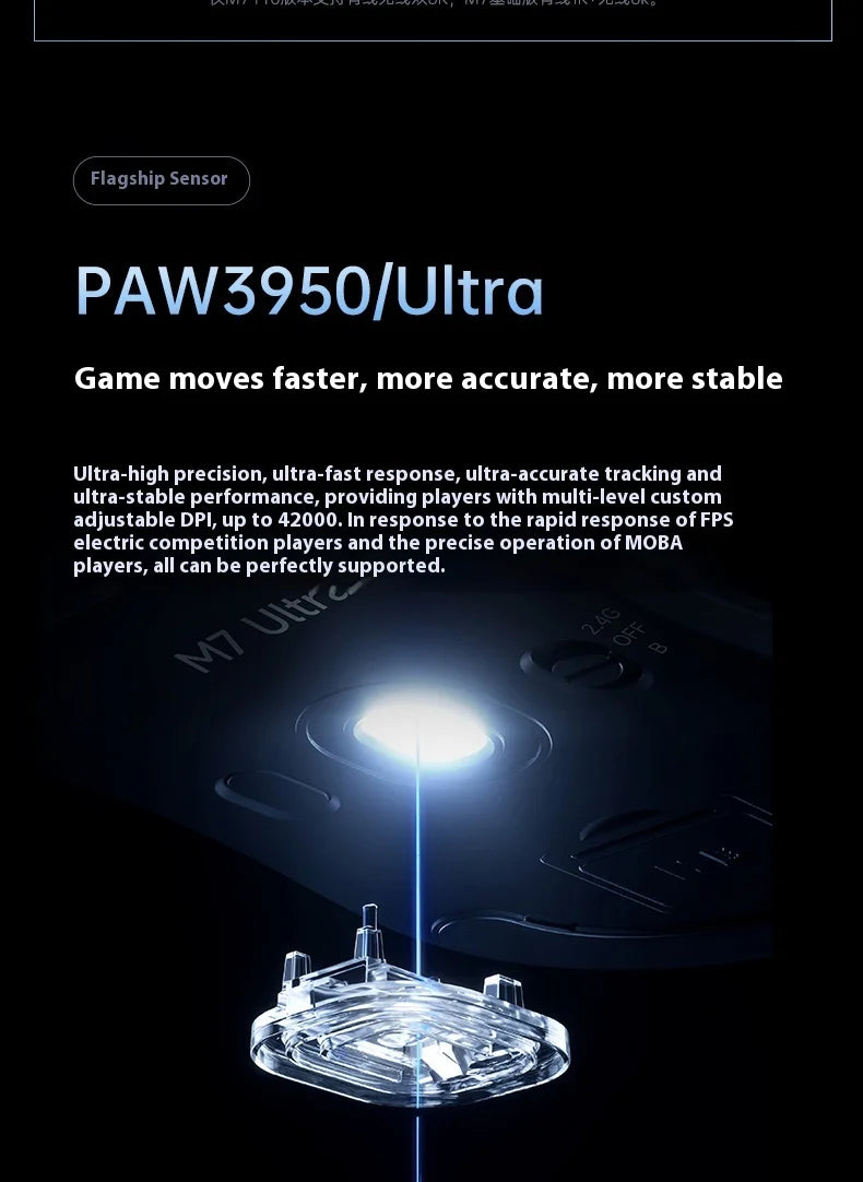 MCHOSE M7 Ultra ergonomska gaming miška PAW3950 Super Sensor TOPSPEED 8000Hz frekvenca poročanja, lahka zasnova, Realtek Master Mice