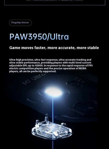 MCHOSE M7 Ultra ergonomska gaming miška PAW3950 Super Sensor TOPSPEED 8000Hz frekvenca poročanja, lahka zasnova, Realtek Master Mice