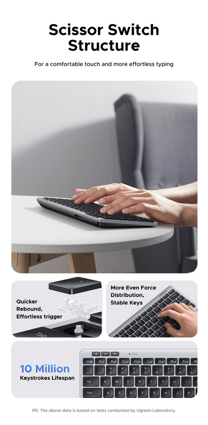 UGREEN Keyboard Wireless Bluetooth 5.3 2.4G Russian/EN 78 Keycaps For MacBook iPad PC Tablet  Scissor Foot Structure