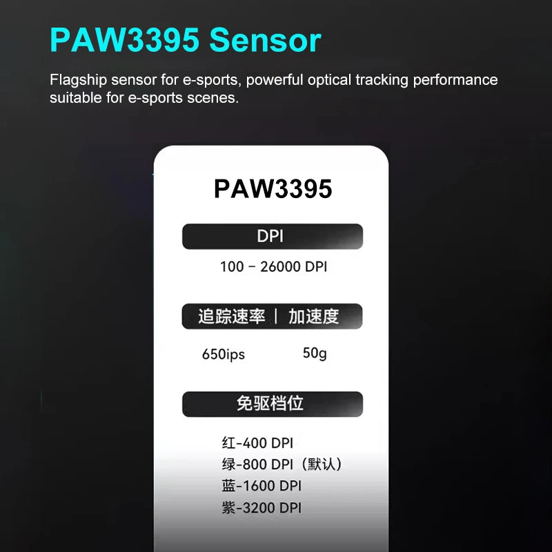 ATK VXE Dragonfly R1 Pro MAX Esports Wireless Gaming Mouse Rechargeable PAW3395 R1 Pro Lightweight Custom FPS Mouse For CSGO