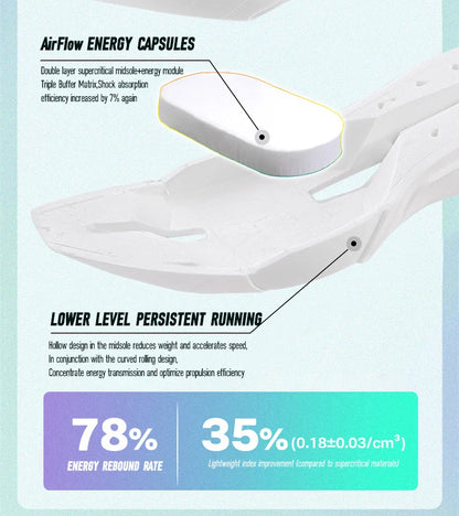 IRUNSVAN Carbonfaser-Sneaker – Laufschuhe für Anfänger und Fortgeschrittene – atmungsaktiv und bequem – Trainingsschuhe mit dicker Sohle – Unisex 130
