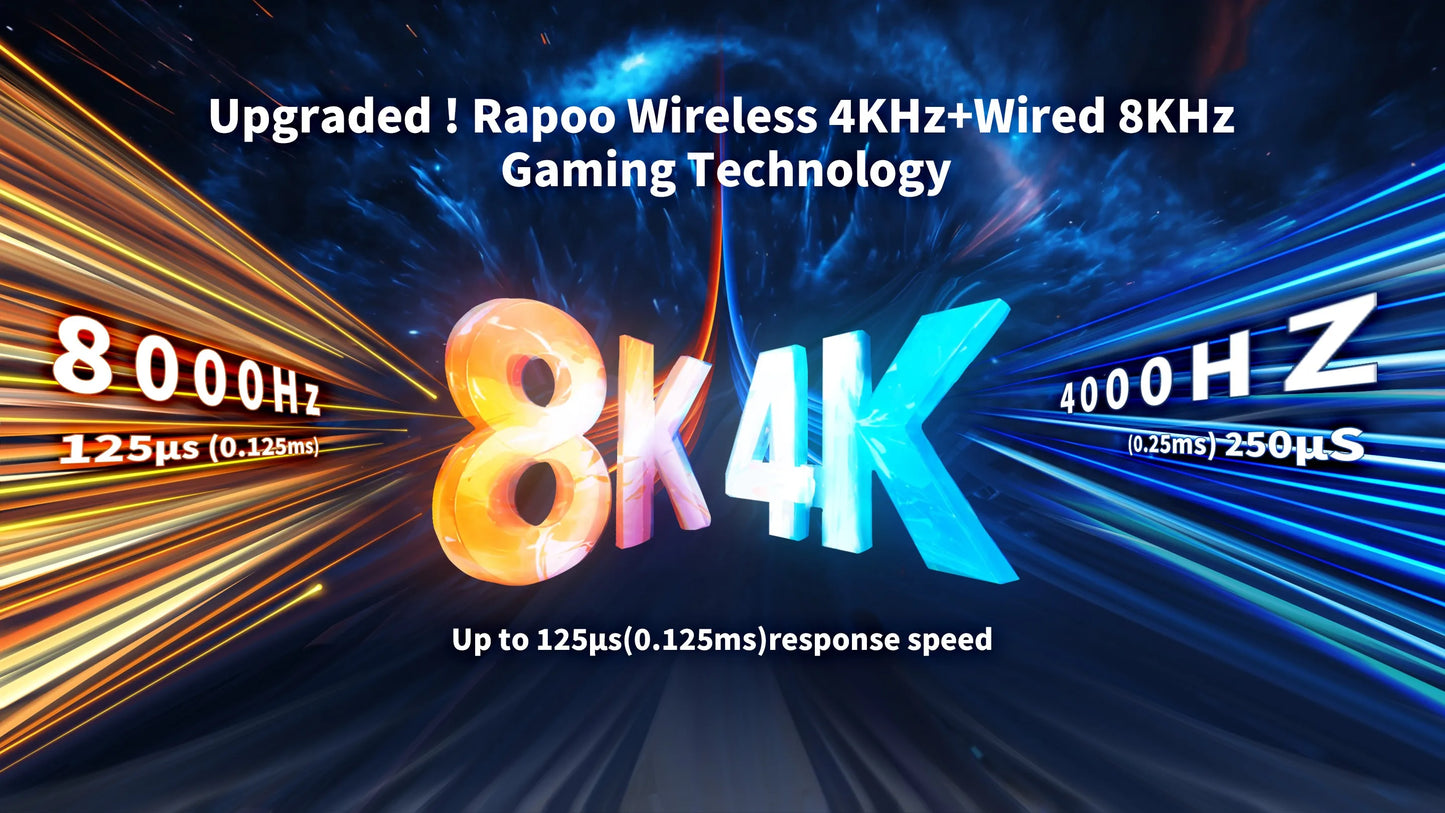 Rapoo VT9PRO/VT9Air 4K Wireless Gaming Mouse Superlight 26000DPI 4KHz Polling Rate 0.25ms Response Time 180H Battery Life PAW3398
