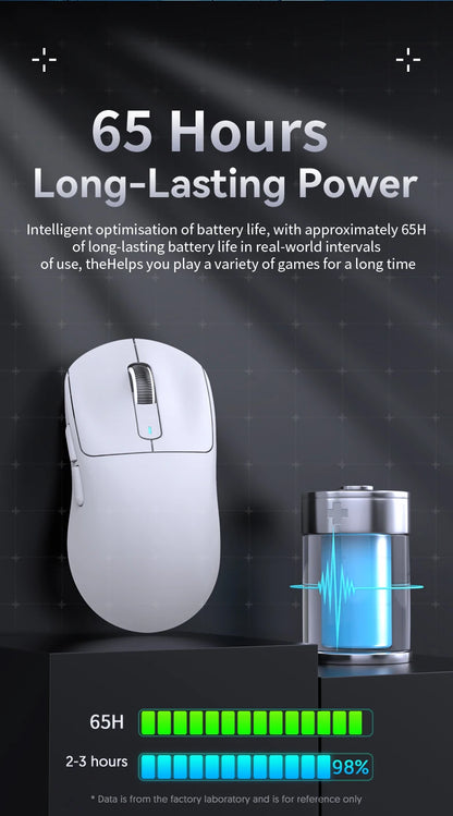 ATTACK SHARK X3 Three-mode Mouse 1K Hz, X3Pro Bluetooth Wireless Mouse 4K Hz Lightweight, PAW3395, 650IPS Mobile Speed